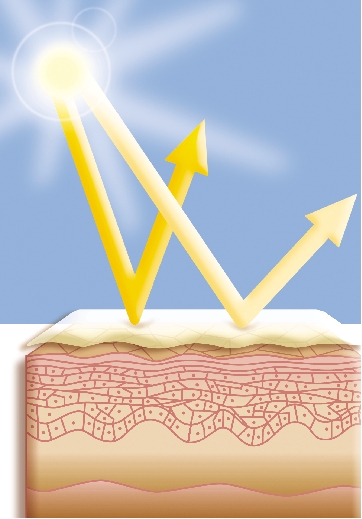 UV a UV b sugárzás UV a UV b sugárzás