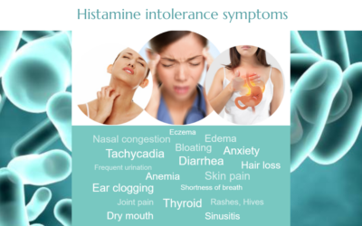 Histamine intolerance symptoms